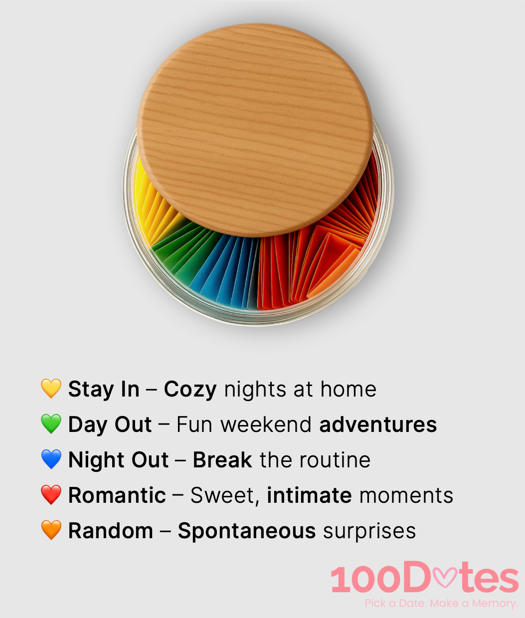 100Dates: The Couple's Jar